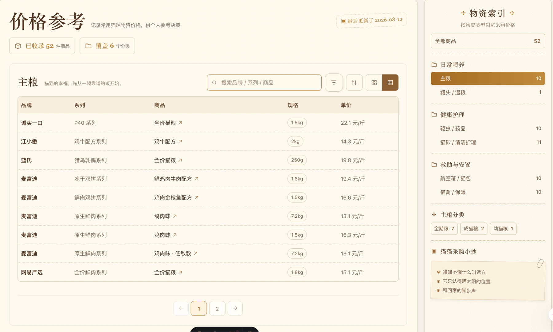 价格参考页面最终表格视图
