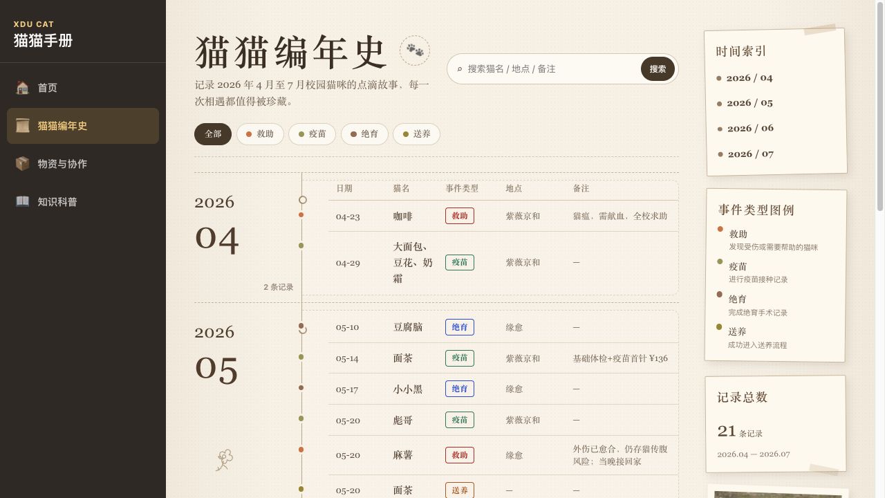 猫猫手册 v0.6.0 UI 重建截图