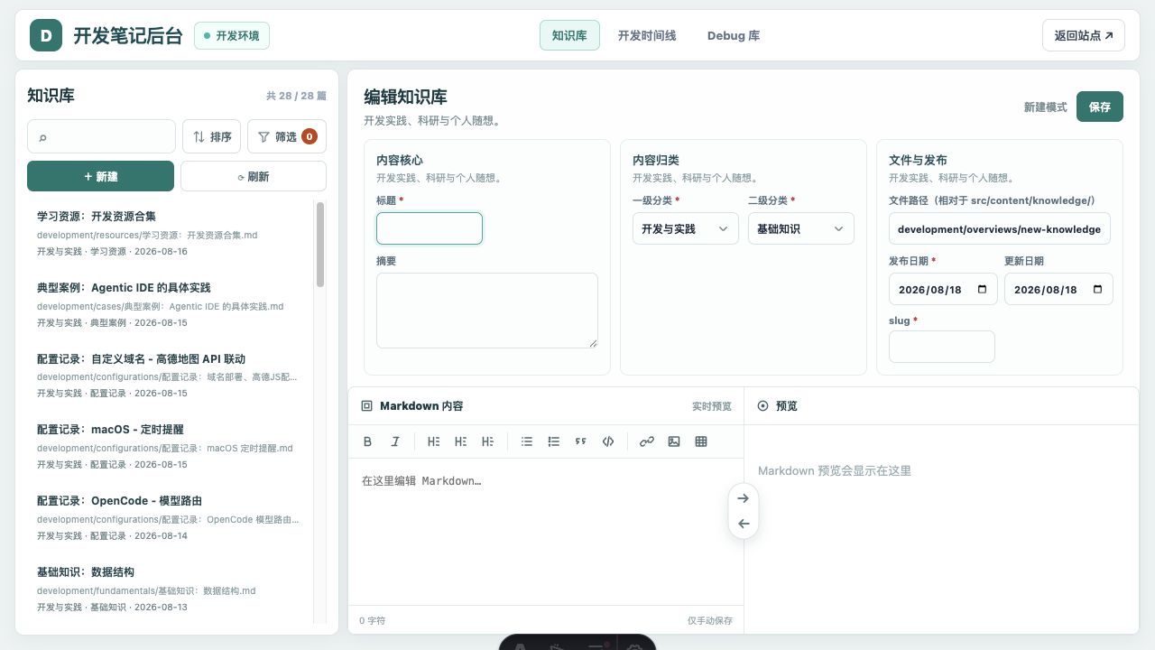 CMS 知识库列表