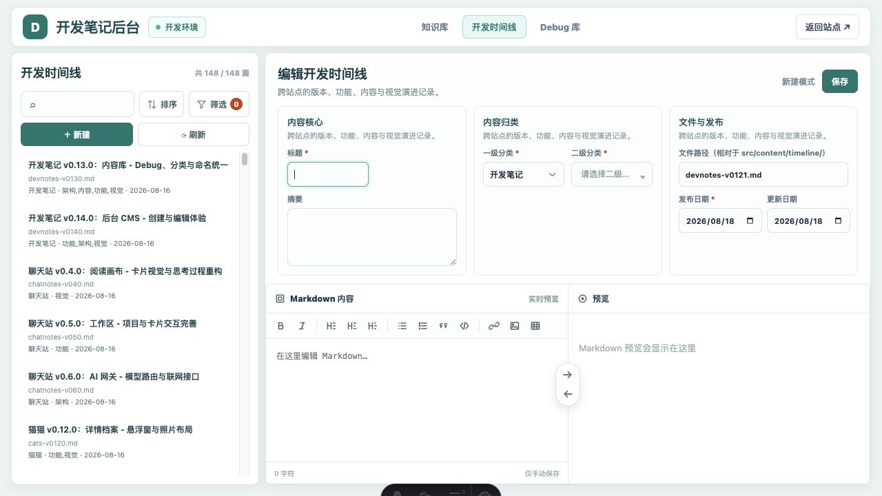 CMS 开发时间线列表