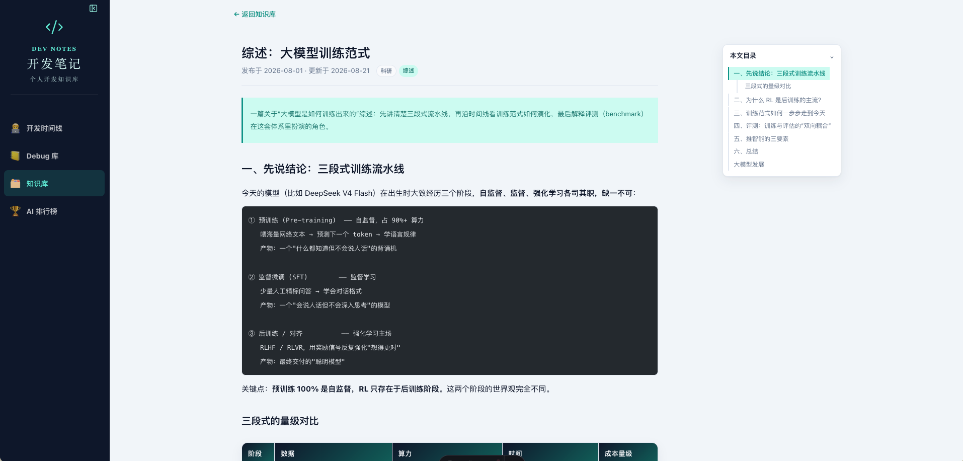 开发笔记 v0.17.0 侧边栏默认折叠状态