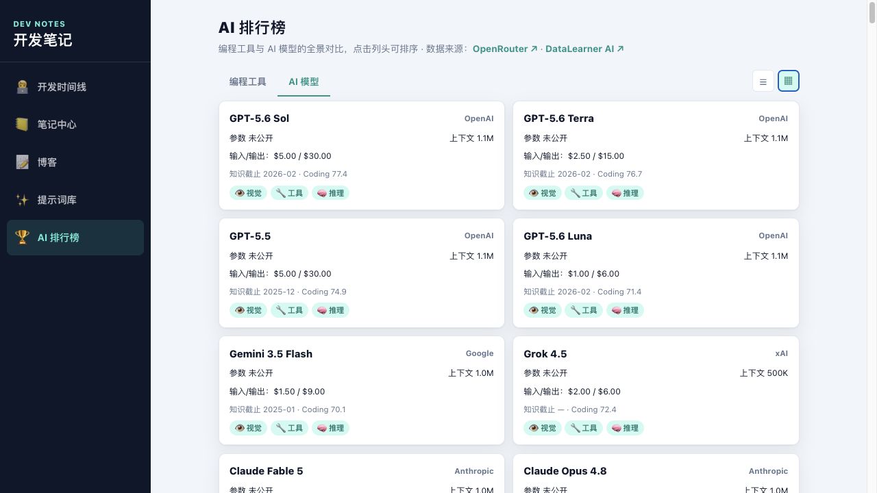 价格矩阵切换卡片视图
