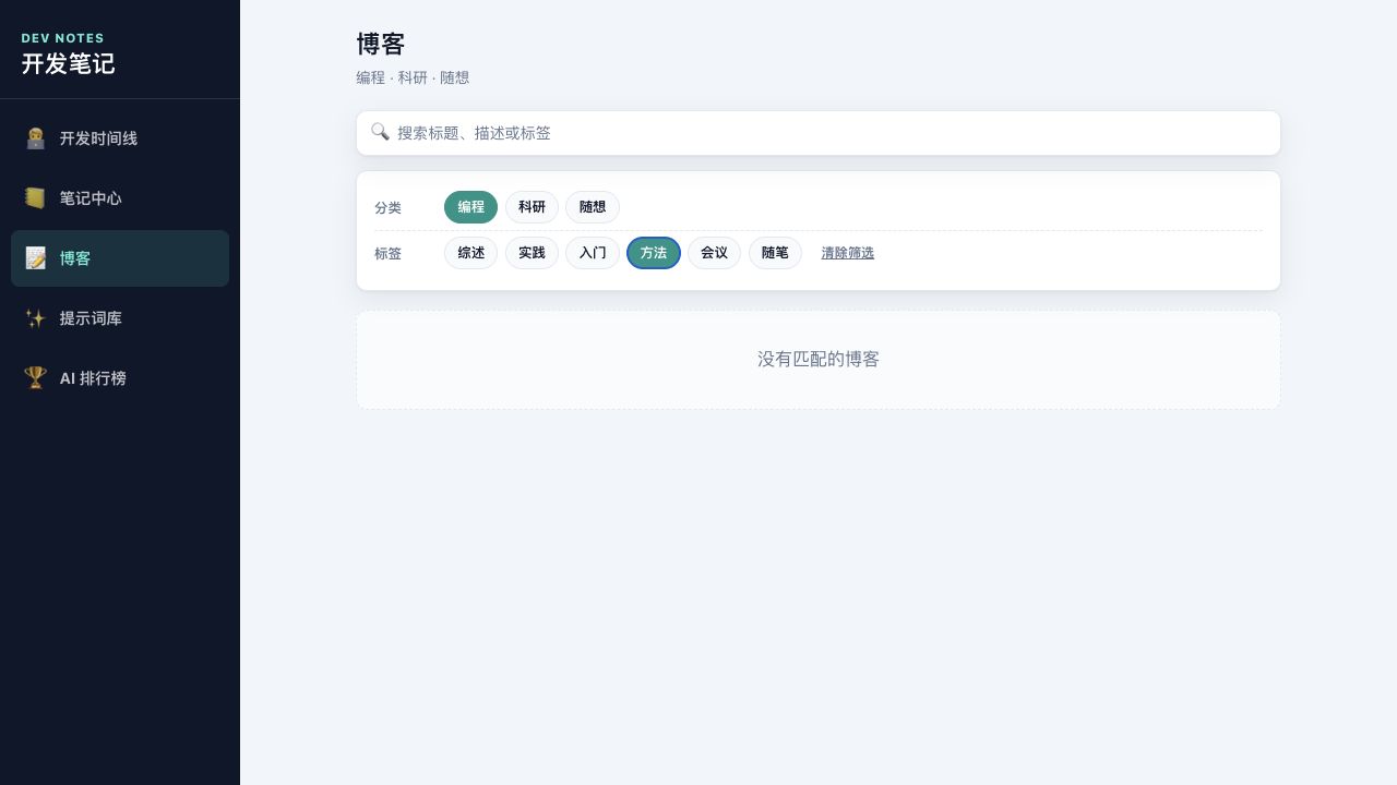 博客按方法子分类筛选