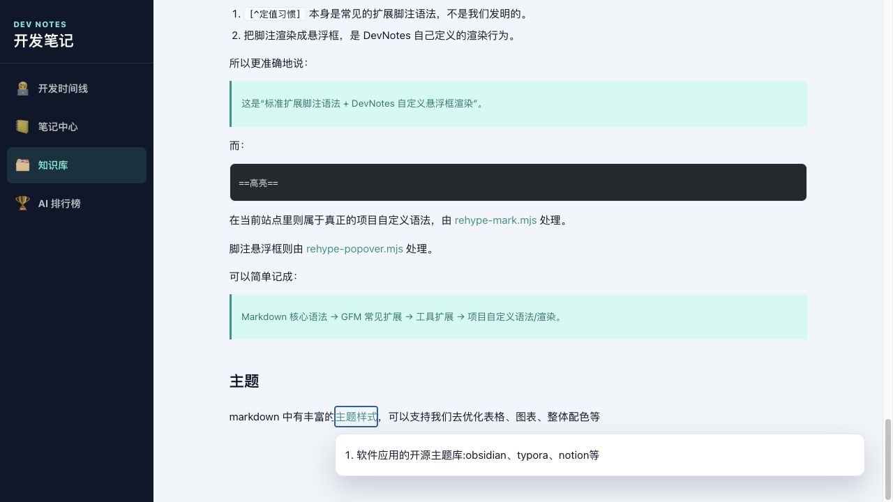 Markdown 文章主题样式悬浮框