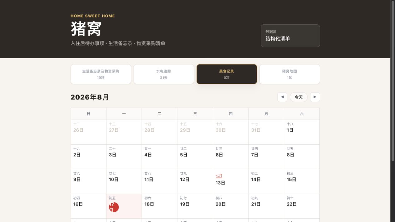猪窝 v0.2.0 UI 重建截图