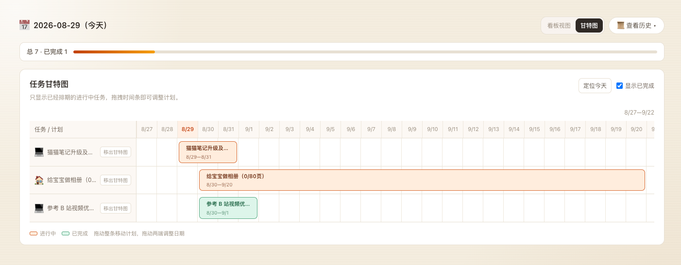 熊窝 v0.28.0 任务看板甘特图视图