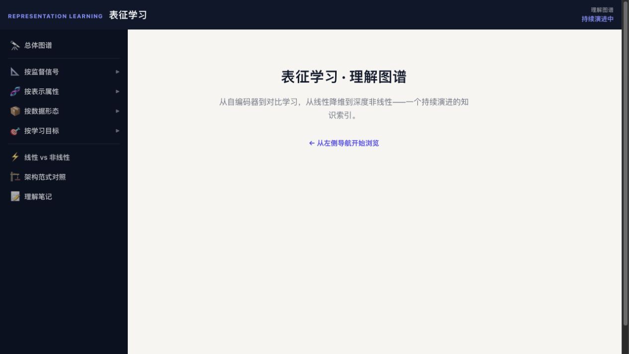 科研笔记 v0.1.0 UI 重建截图