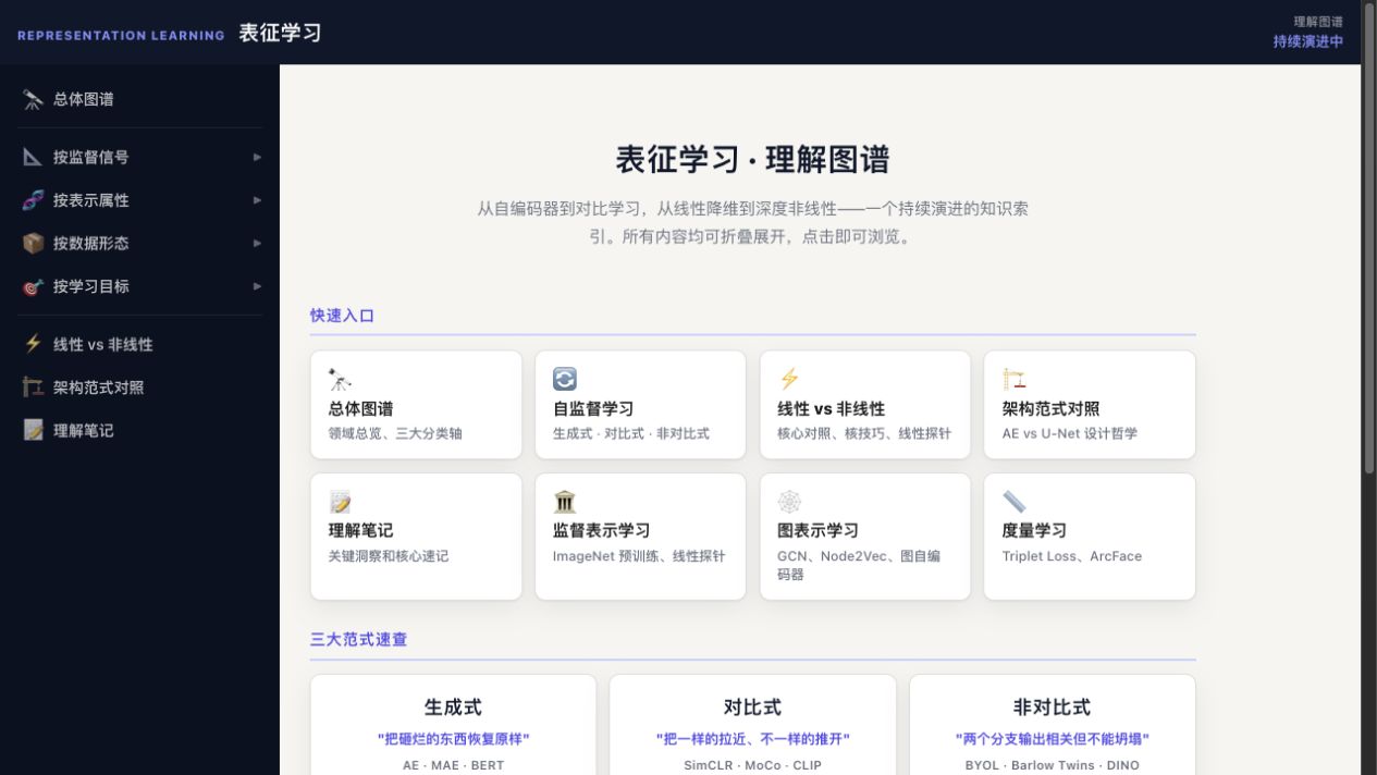 科研笔记 v0.1.1 UI 重建截图