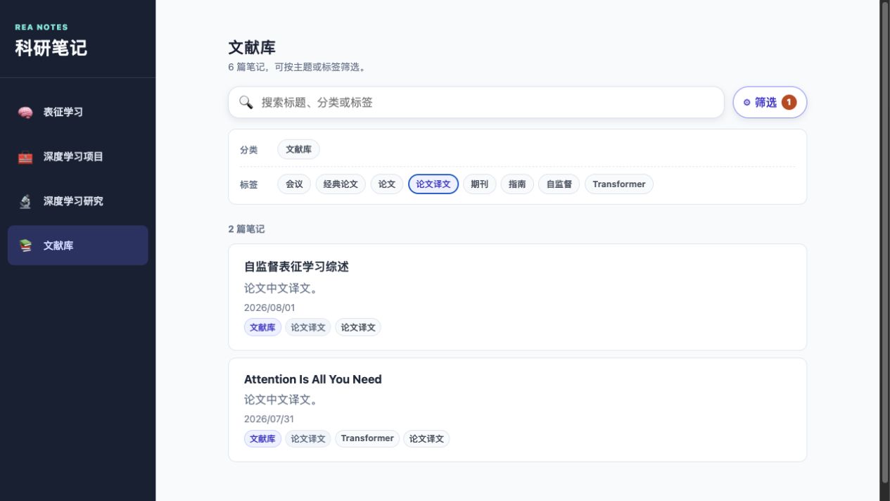 科研笔记 v0.8.0 论文译文筛选状态